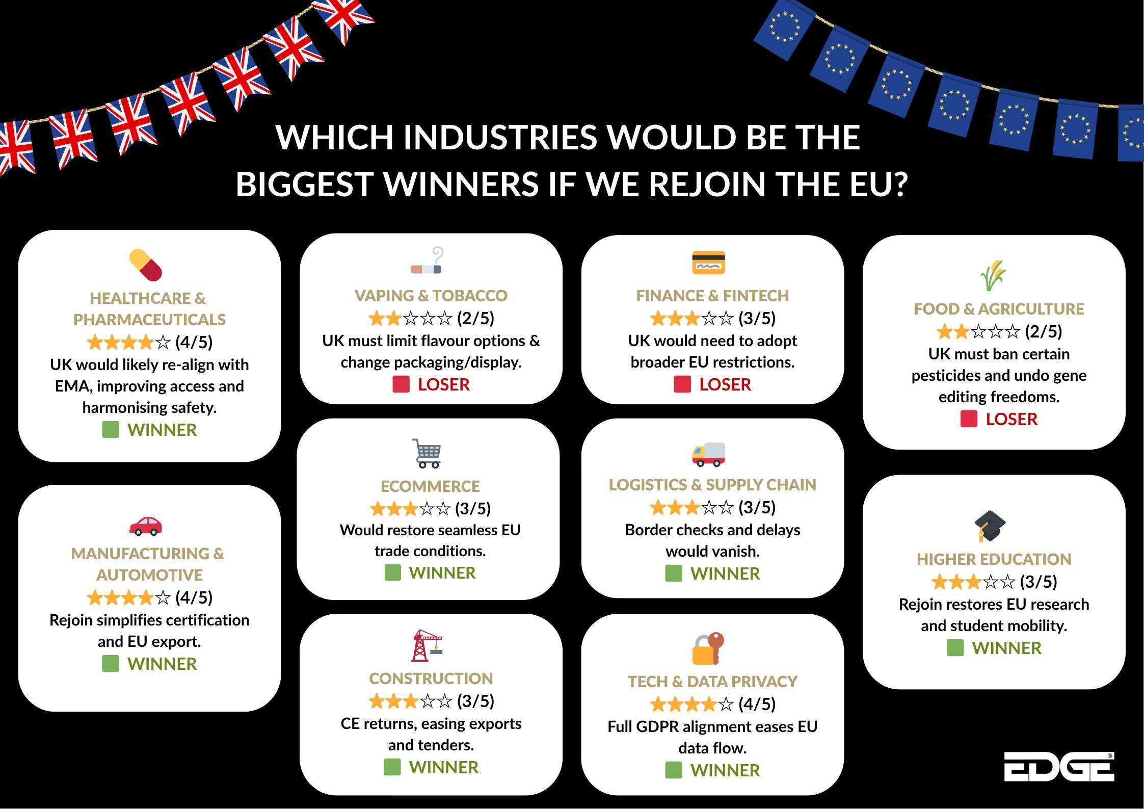 EU vs UK Laws - What if we rejoin?