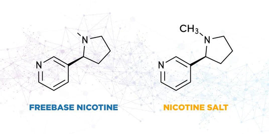 Freebase Nicotine and Salt Nicotine Compound Structure