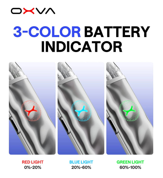 Oxva Xlim Go 2 battery indicator graphic